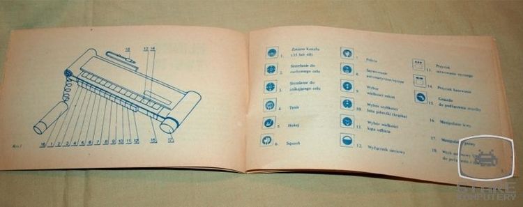Instrukcja do Elwro TVG-10