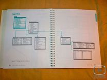 Framework III Lan